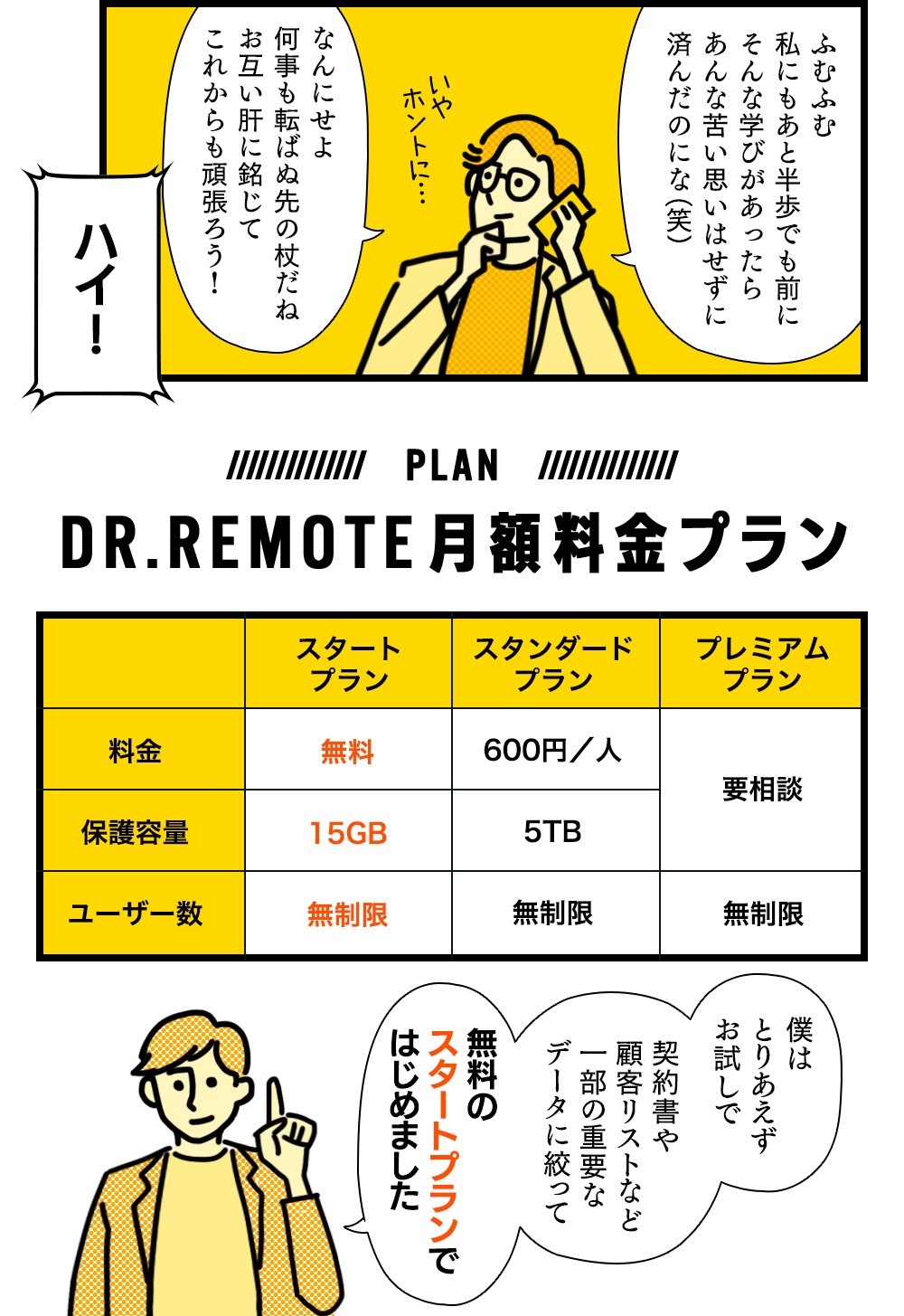 ふむふむ私にもあと半歩でも前にそんな学びがあったらあんな苦い思いはせずに済んだのにな(笑）